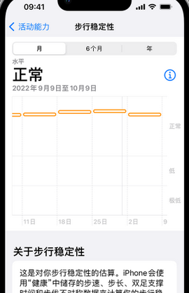 安庆iPhone手机维修如何在iPhone开启'步行稳定性通知'