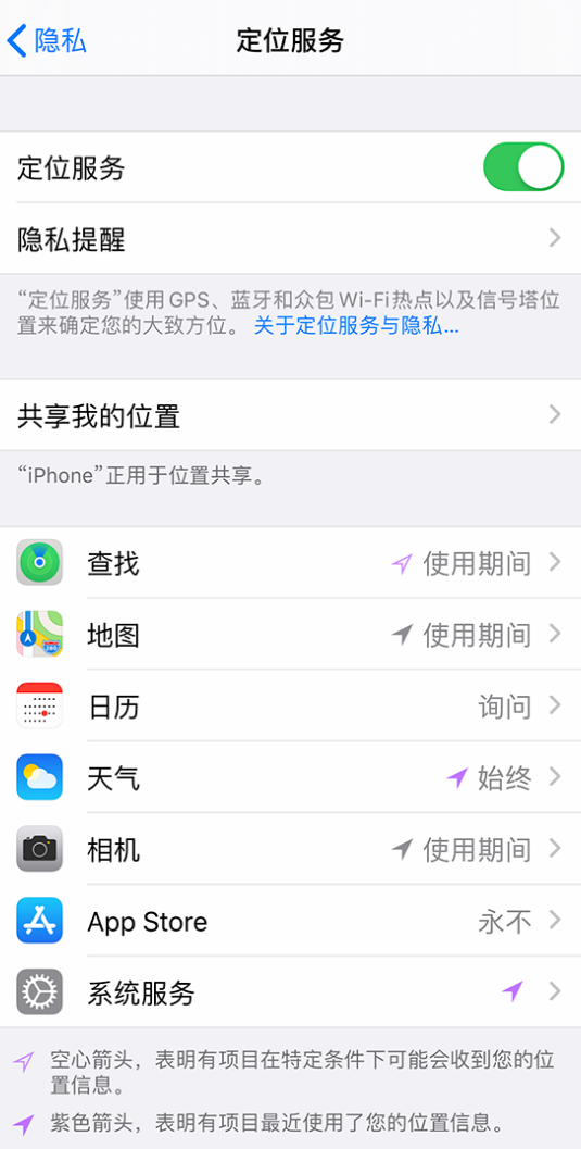 安庆苹果手机维修分享iPhone 状态栏中时间显示为蓝色图标是什么情况 